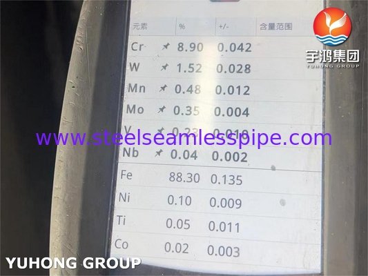 P91 Pipa tanpa jahitan baja paduan ASTM A335 untuk Column Reboiler Heater